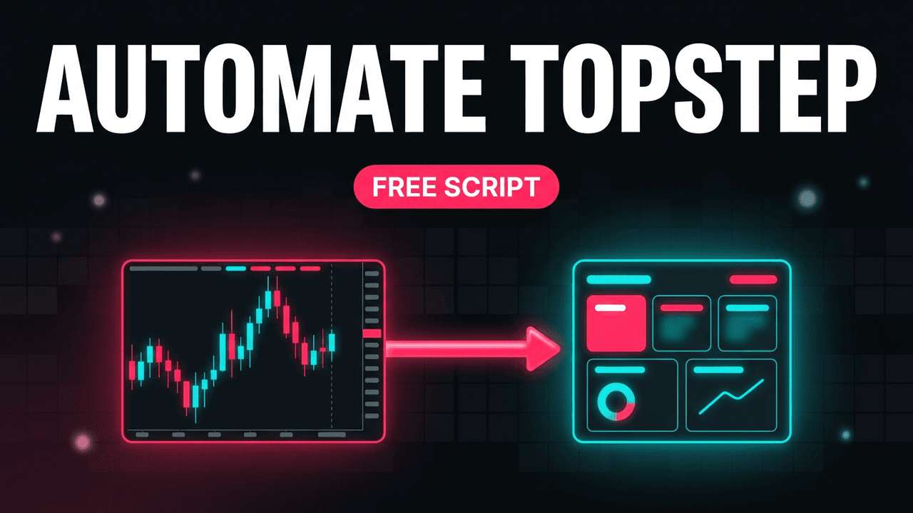 How to Automate a Topstep (TopstepX) Account from Sierra Chart