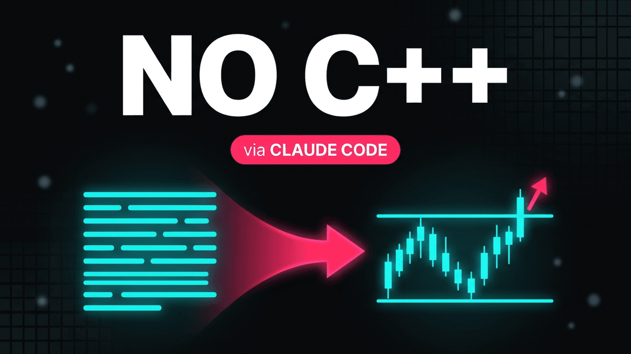 How to Code a Sierra Chart Study with Claude Code (Without Writing C++)